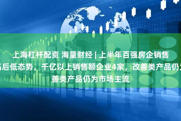 上海杠杆配资 海量财经 | 上半年百强房企销售额呈现前高后低态势，千亿以上销售额企业4家，改善类产品仍为市场主流